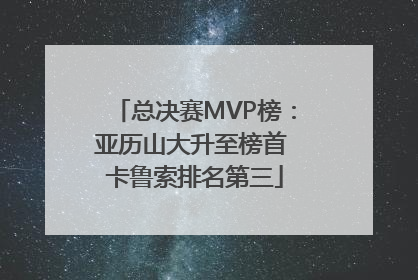 总决赛MVP榜：亚历山大升至榜首 卡鲁索排名第三